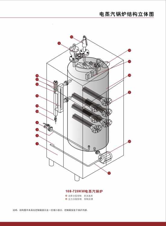 电蒸汽锅炉结构立体图